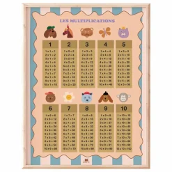 Ma petite vie Affiche les Multiplications | Rose pêche Discount