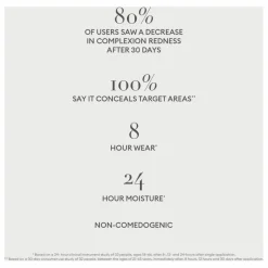 Discount Rose Inc Correcteur hydratant lumineux Softlight | LX 070