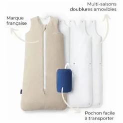 Les Petites Billes Gigoteuses, Tours De Lit|Gigoteuses, Emmaillotage|Gigoteuse multi-saisons réversible en double gaze de coton |