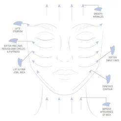 Outlet Odacité Gua Sha en Blue Sodalite Transparent