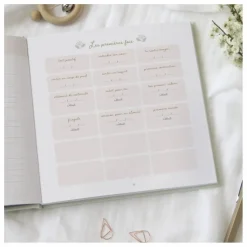 Zü Journal de grossesse