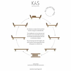 Enfant KAS Kopenhagen Lits, Matelas Enfant|Lit junior Eli |