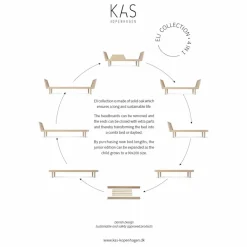 Online KAS Kopenhagen Lit junior Eli Daybed | Chêne clair