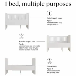 Nofred Lit évolutif Form | Blanc Hot