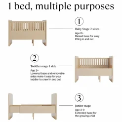 Nofred Lit évolutif Form | Chêne