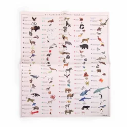 Moulin Roty Loisirs Créatifs|Mappemonde avec décalcomanies