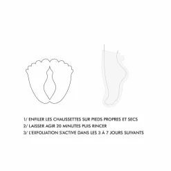 Inuwet Masques pieds exfoliant Non teinté