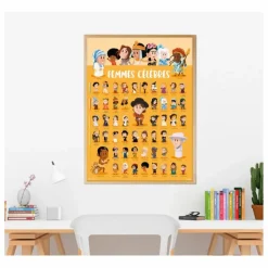 Poppik Loisirs Créatifs|Poster sticker Femmes célèbres