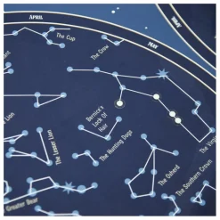 Poppik Poster sticker Le ciel Multicolore Online