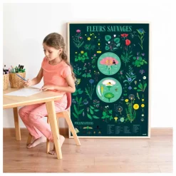 Poppik Loisirs Créatifs|Poster stickers Botanique