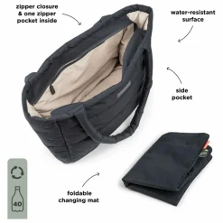 Discount Done by deer Sac à langer matelassé | Noir