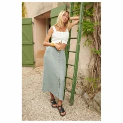 Mapache Sandales Tulum | Noir Outlet