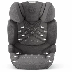 Cybex Siège auto Solution T i-Fix Plus |