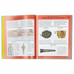 Phaidon Jeunesse The Ultimate Art Museum - Ferren Gipson